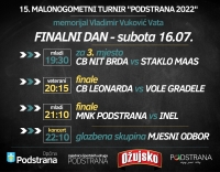 Finalni dan malonogometnog turnira Podstrana 2022