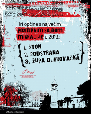 Podstrana je jedna od Općina s najvećim pozitivnim saldom migracija