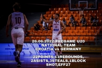 Buljan najbolji u porazu mlade U20 reprezentacije protiv Njemačke. Prije odlaska na pripreme navratio do Podstrane